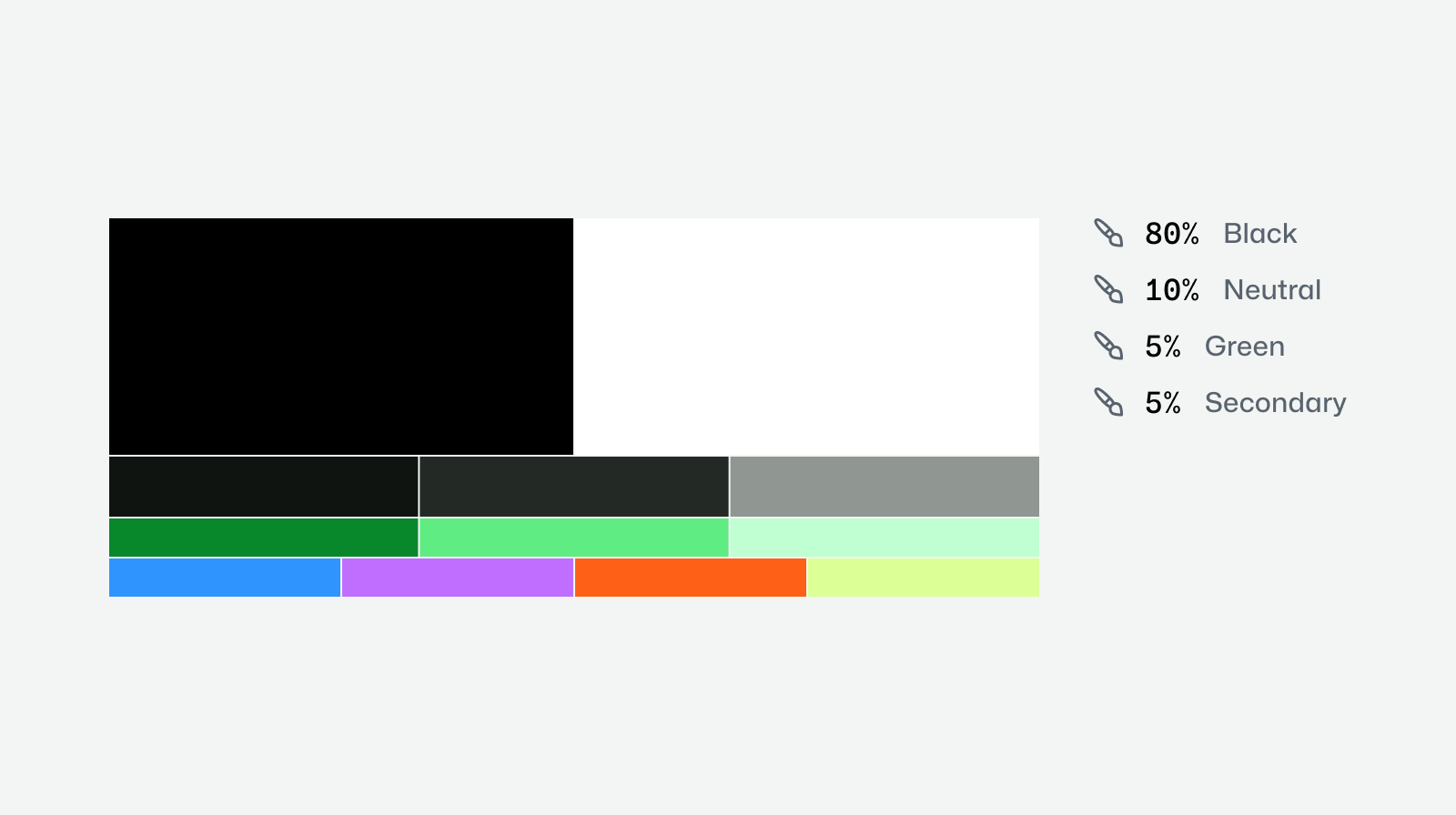 A visual example of GitHub's primary palette in a grid format, with the GitHub Green color and a selection of secondary colors.