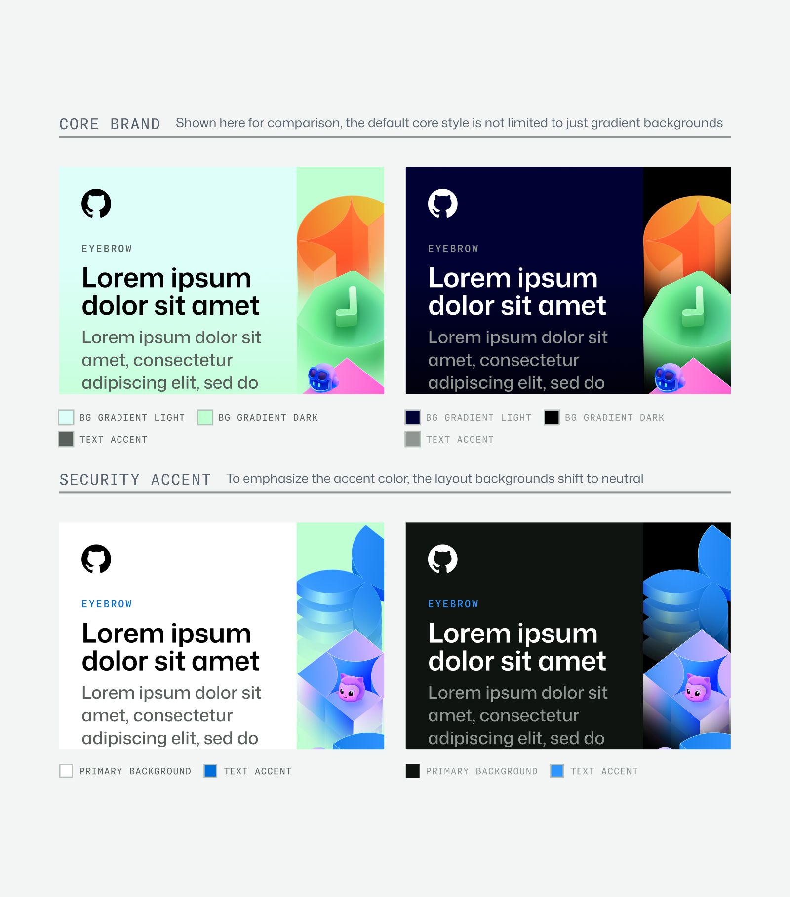 A visual example of GitHub's Security palette as it compares with the core palette.