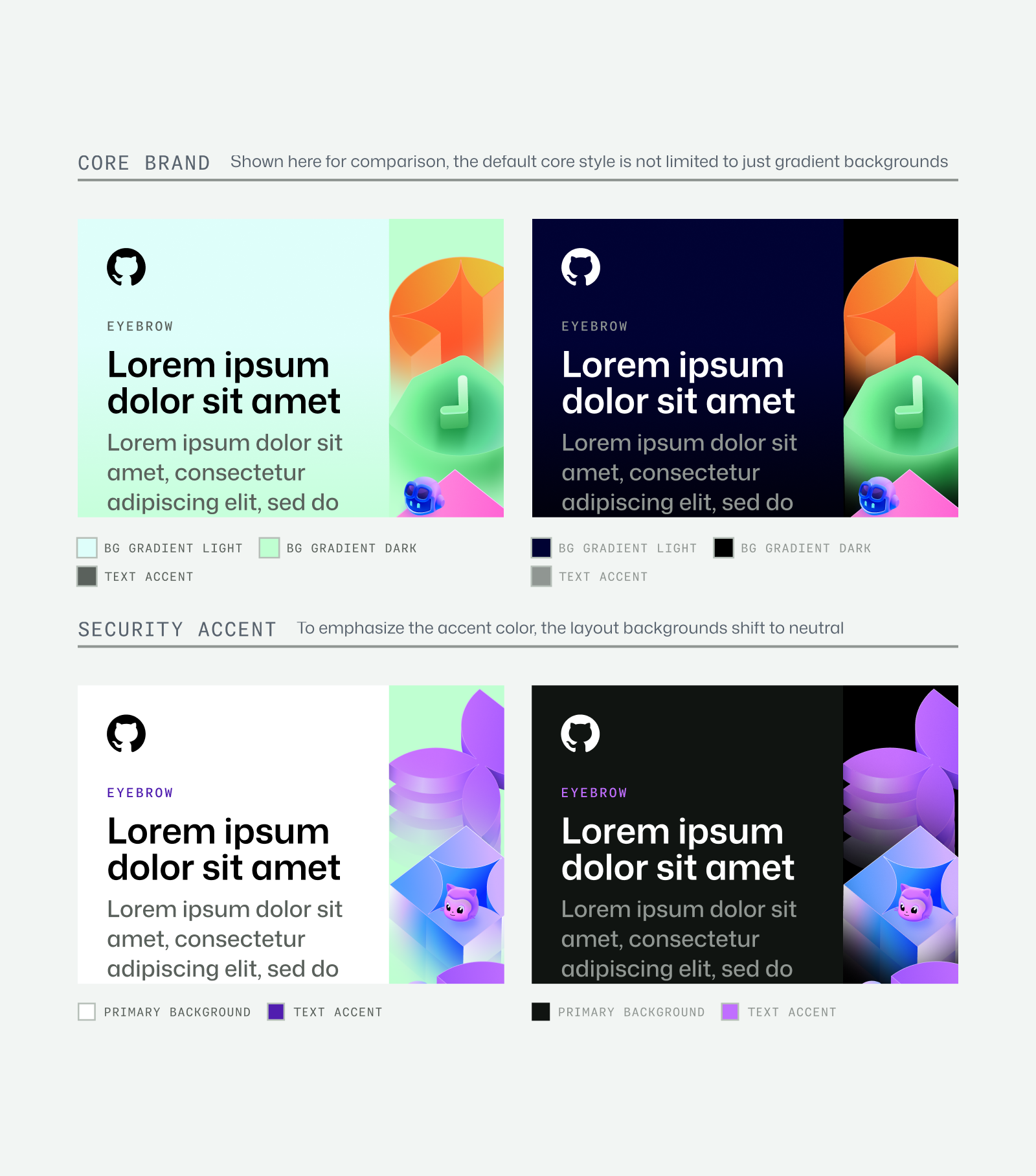 A visual example of GitHub's Ai palette as it compares with the core palette.