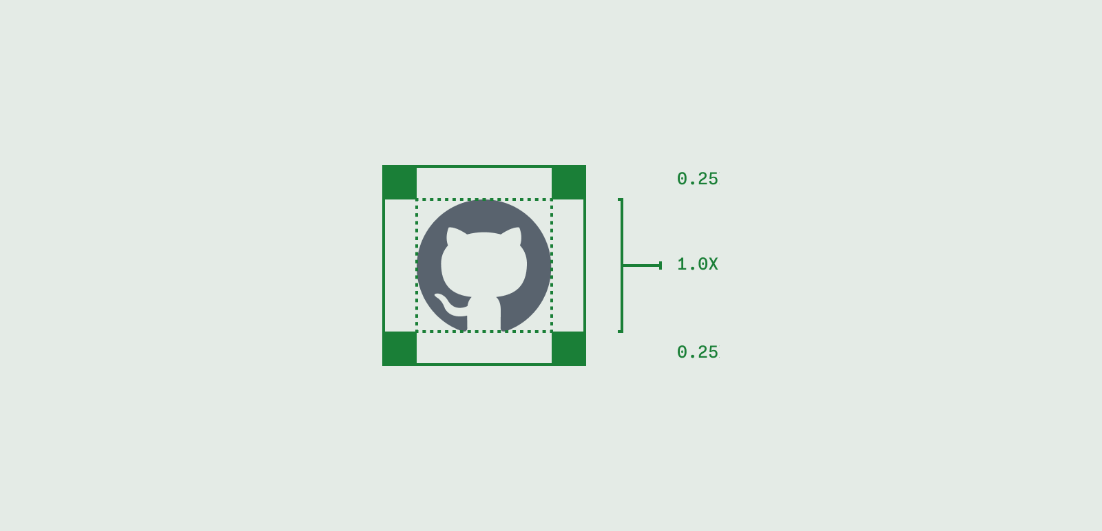 Invertocat spacing guide