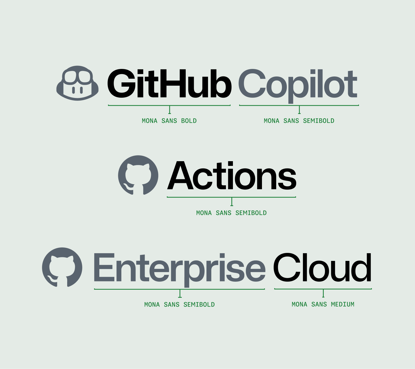Examples of the sub-brand lockup system