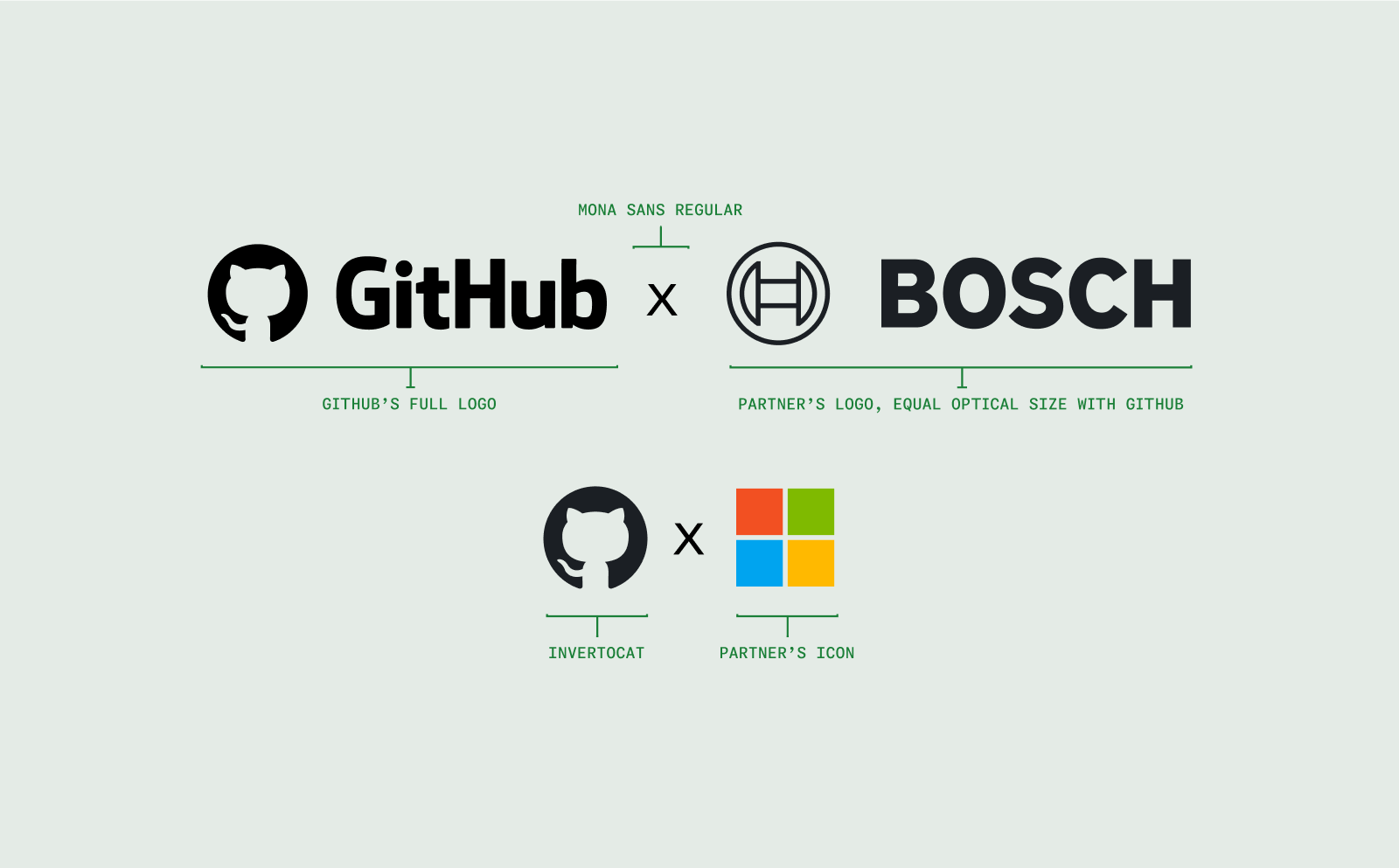 Examples of a co-branding lockup